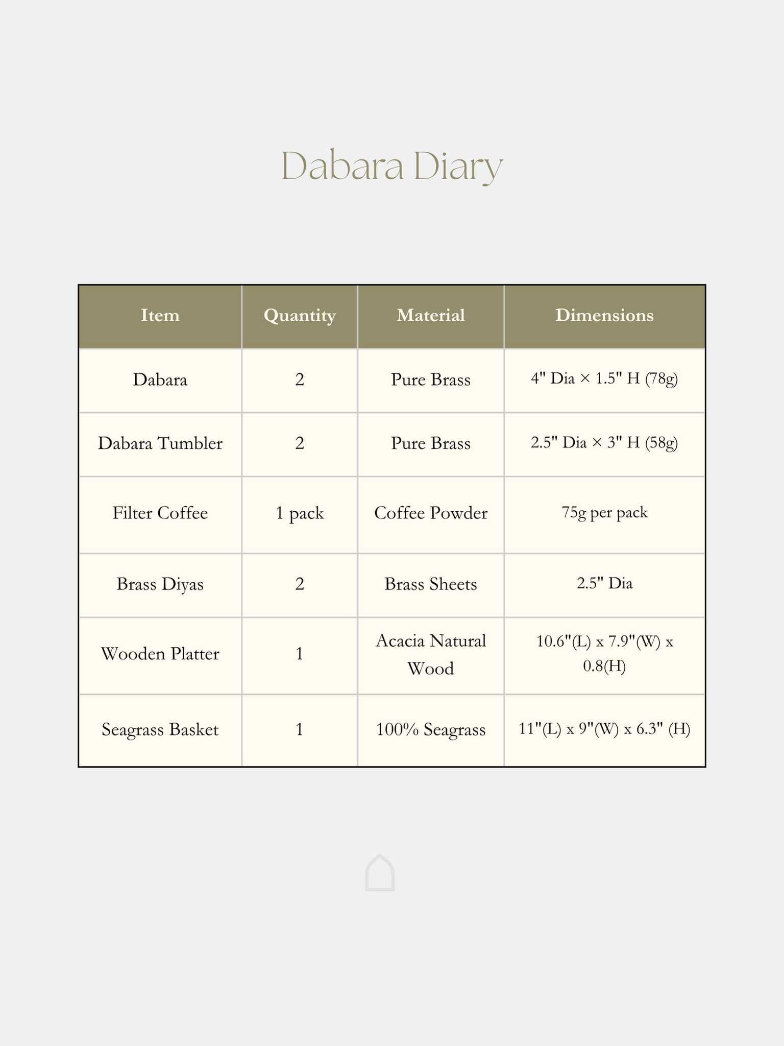 Dabara Diary