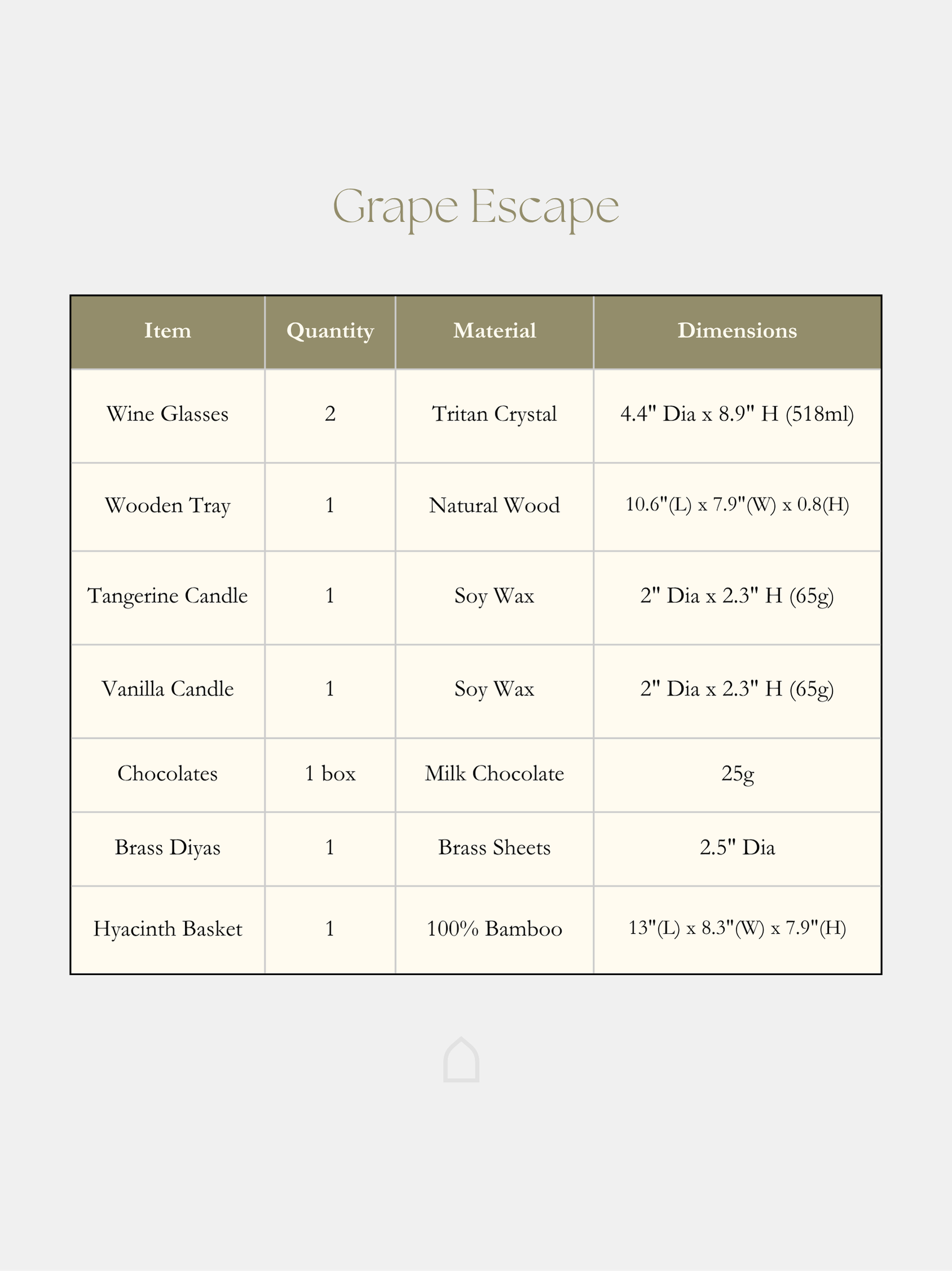 Grape Escape