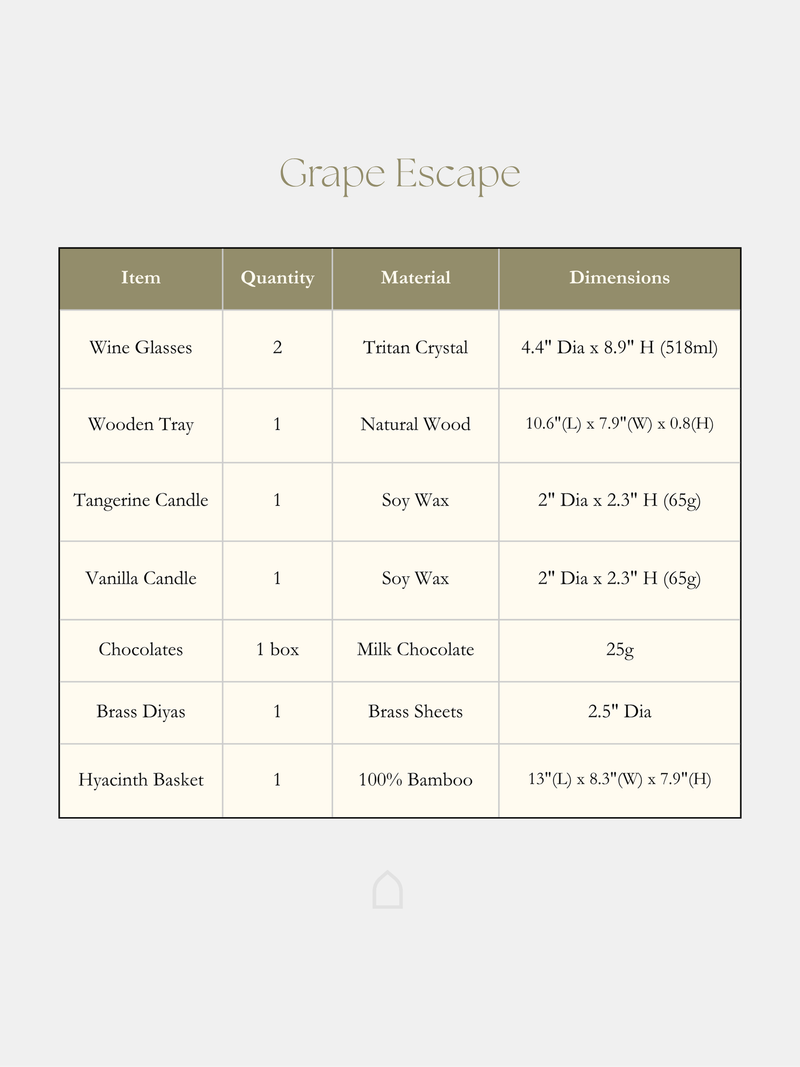 Grape Escape