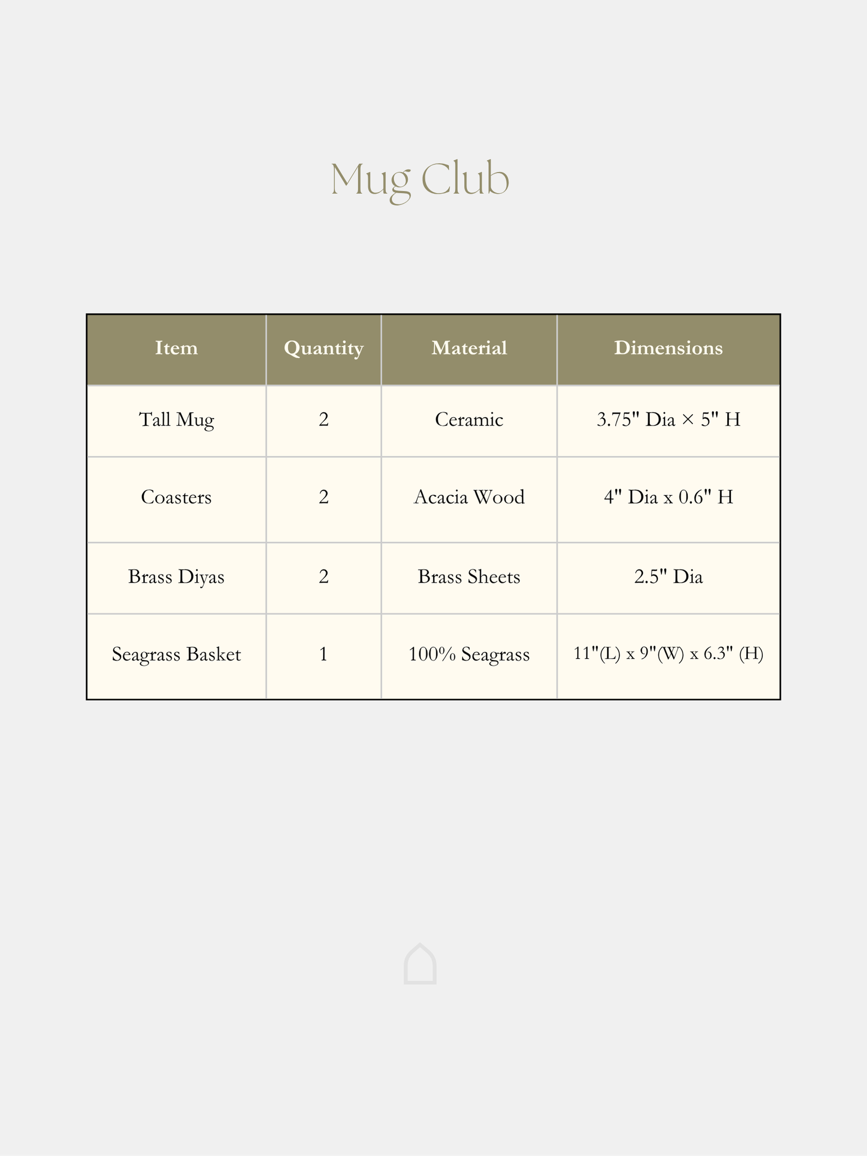 Mug Club