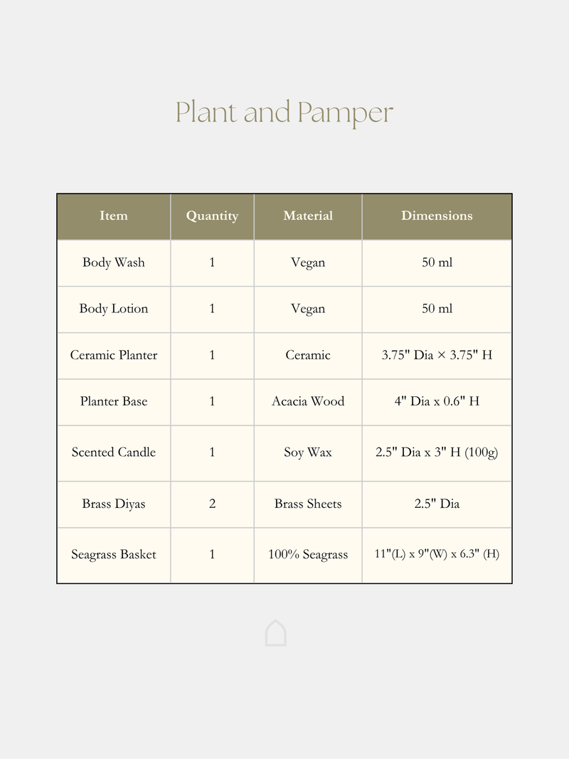 Plant & Pamper