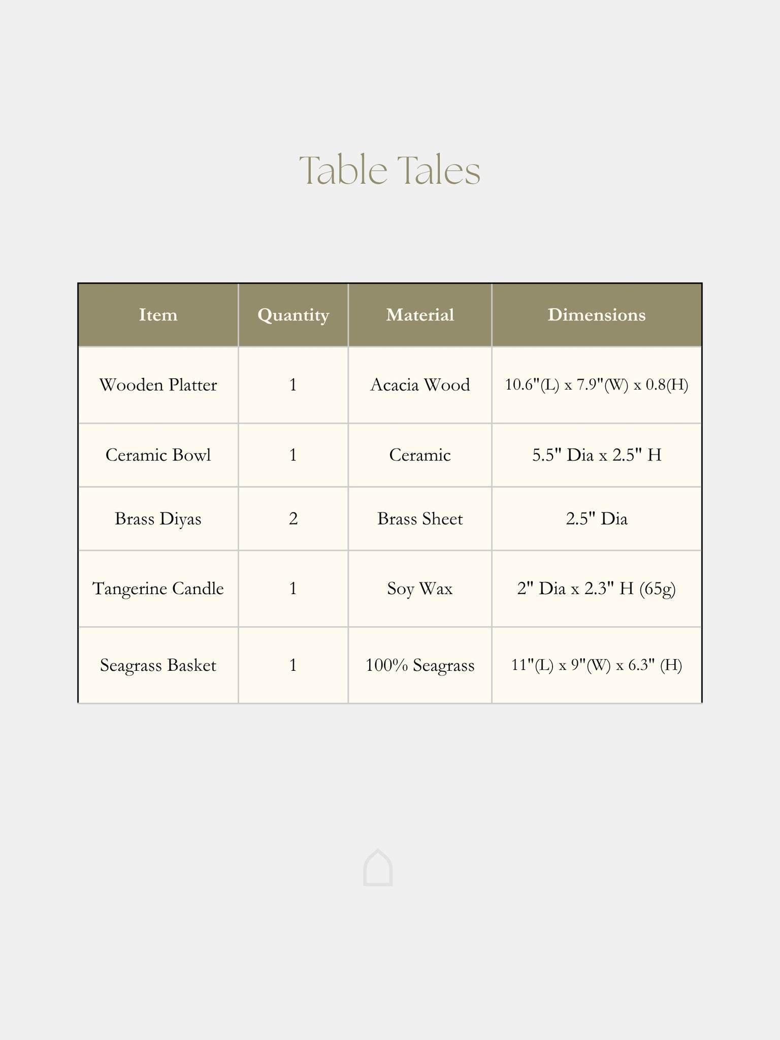Table Tales